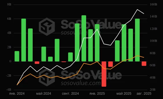Снимок экрана 2025-08-29 в 10.21.58