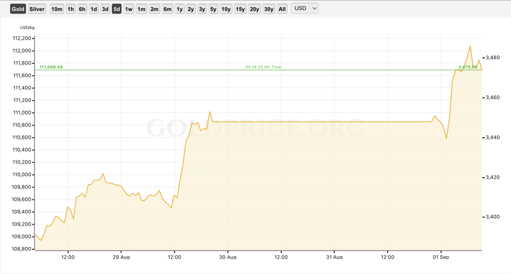Снимок экрана 2025-09-01 в 12.14.43