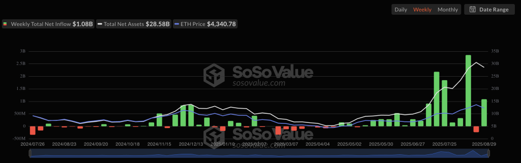 Снимок экрана 2025-09-01 в 16.39.33