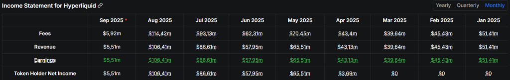 Снимок экрана 2025-09-02 113046