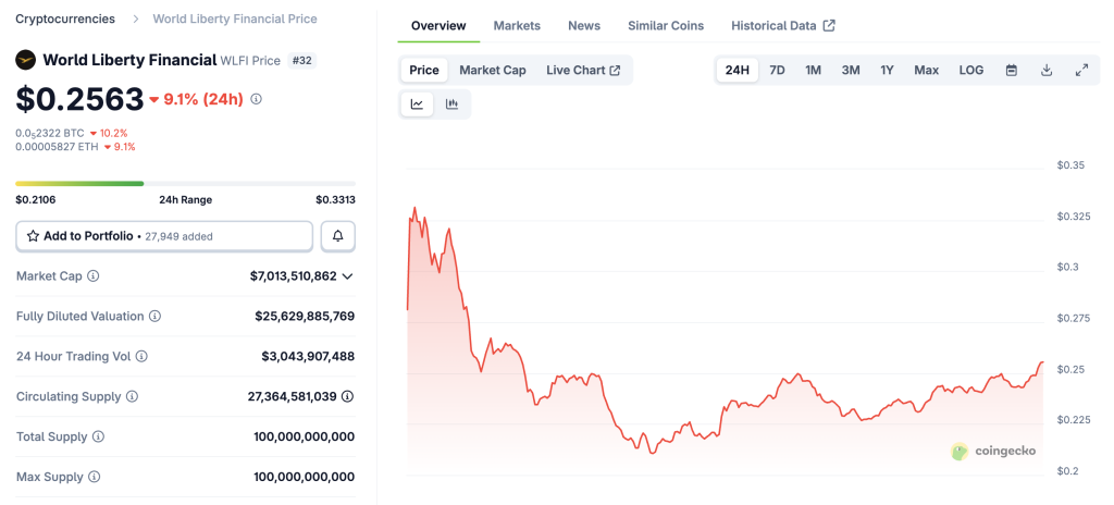 Снимок экрана 2025-09-02 в 12.40.04