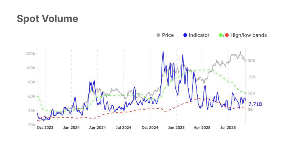 Снимок экрана 2025-09-02 в 15.38.28