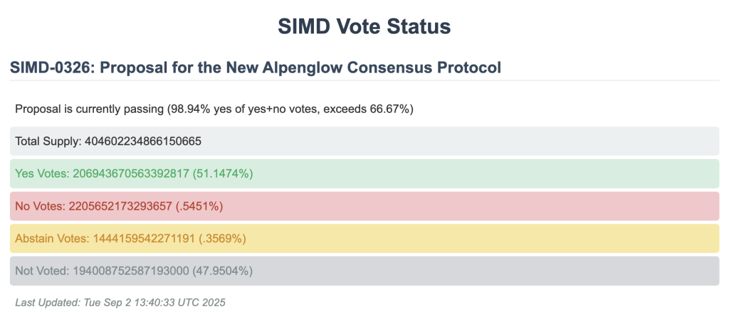 Снимок экрана 2025-09-03 в 09.58.42