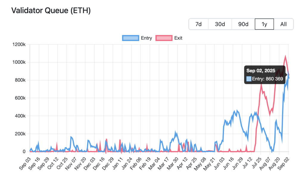 Снимок экрана 2025-09-03 в 10.58.27