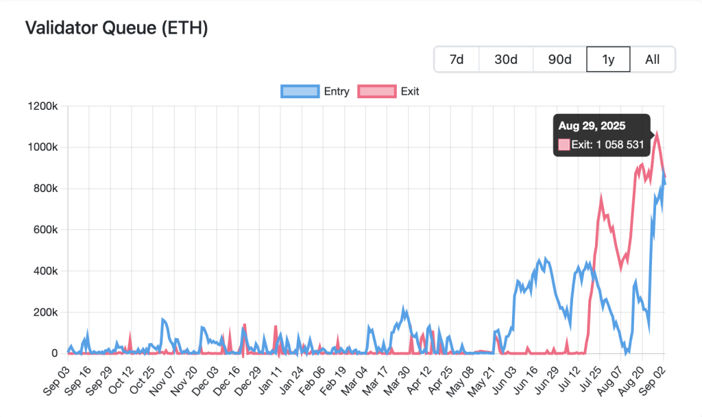 Снимок экрана 2025-09-03 в 10.59.36
