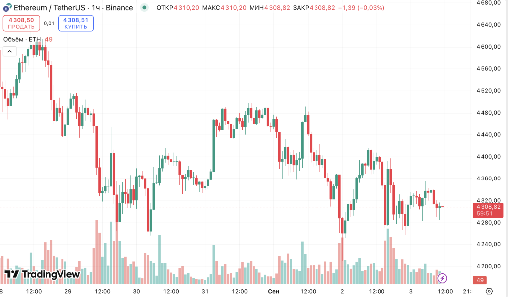 Снимок экрана 2025-09-03 в 11.00.08