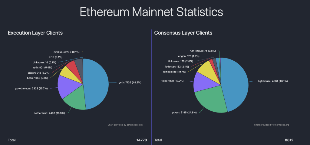 Снимок экрана 2025-09-03 в 12.15.05