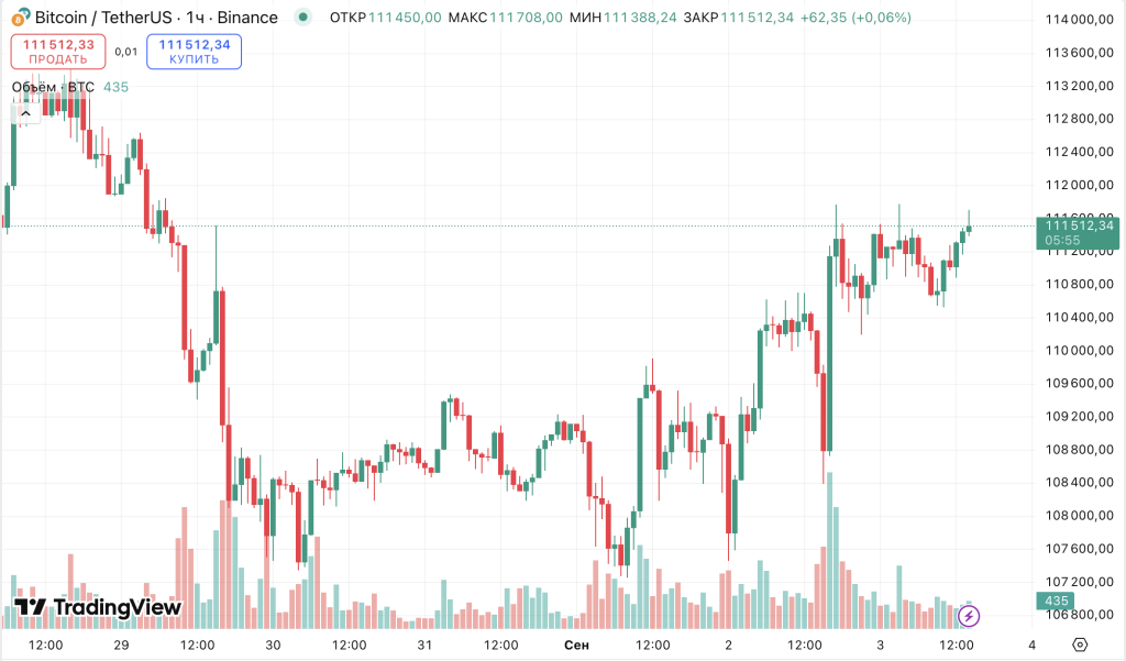 Снимок экрана 2025-09-03 в 14.54.03