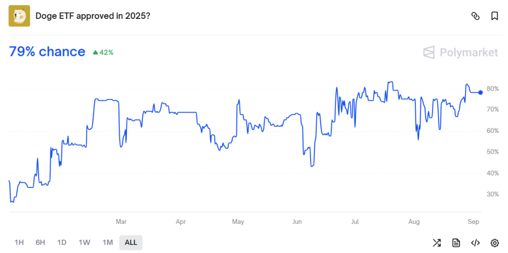 Снимок экрана 2025-09-04 165541