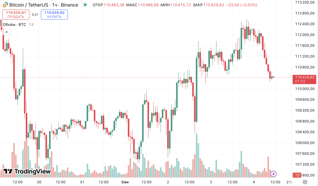 Снимок экрана 2025-09-04 в 11.02.05