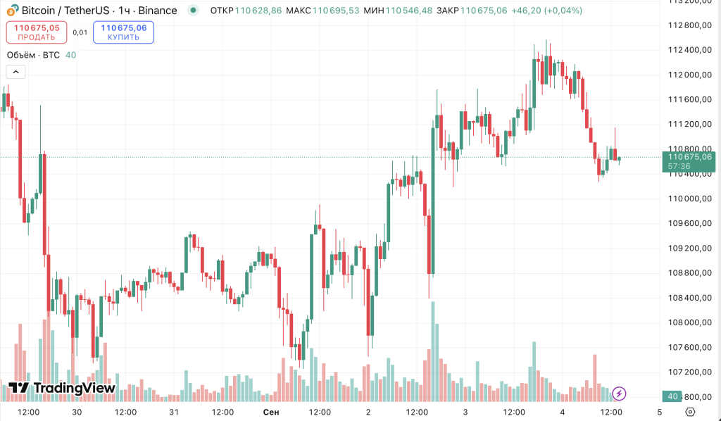 Снимок экрана 2025-09-04 в 14.02.23