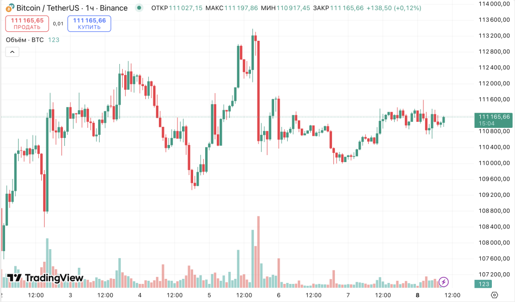 Снимок экрана 2025-09-08 в 09.44.54