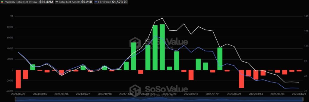 SoSoValue-Advanced-AI-Powered-Crypto-Investment-Research-Platform-1