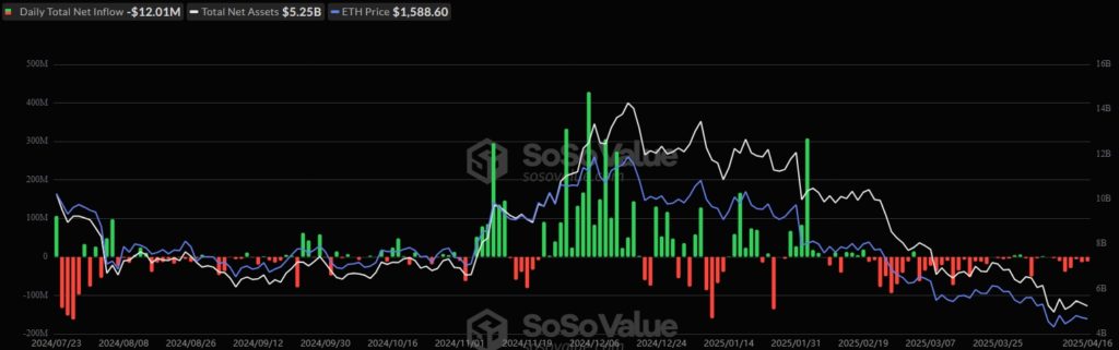 SoSoValue-Advanced-AI-Powered-Crypto-Investment-Research-Platform