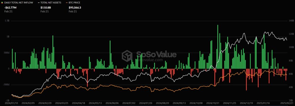 SoSoValue-Advanced-AI-Powered-Crypto-Investment-Research-Platform-Google-Chrome-5