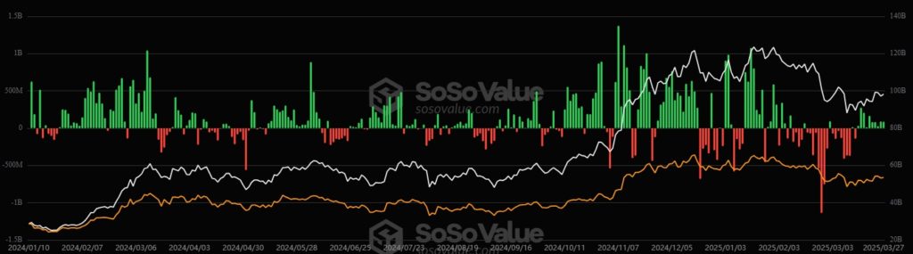 SoSoValue-Advanced-AI-Powered-Crypto-Investment-Research-Platform-Google-Chrome-6