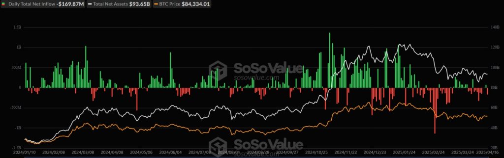SoSoValue-Advanced-AI-Powered-Crypto-Investment-Research-Platform-Google-Chrome-7