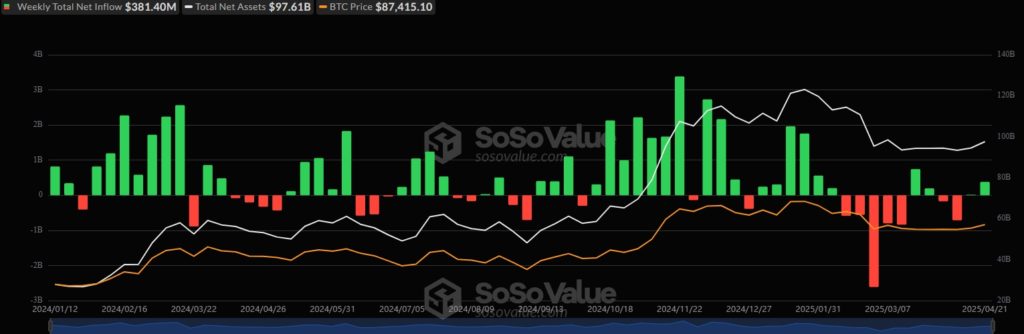 SoSoValue-Advanced-AI-Powered-Crypto-Investment-Research-Platform-Google-Chrome-8