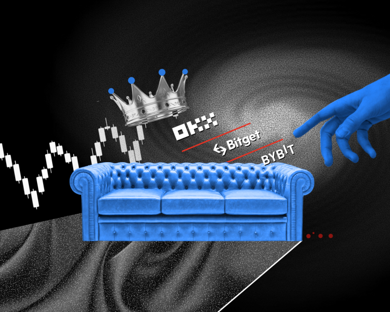 Сравнение VIP-программ OKX, Bybit, Bitget, HTX и MEXC