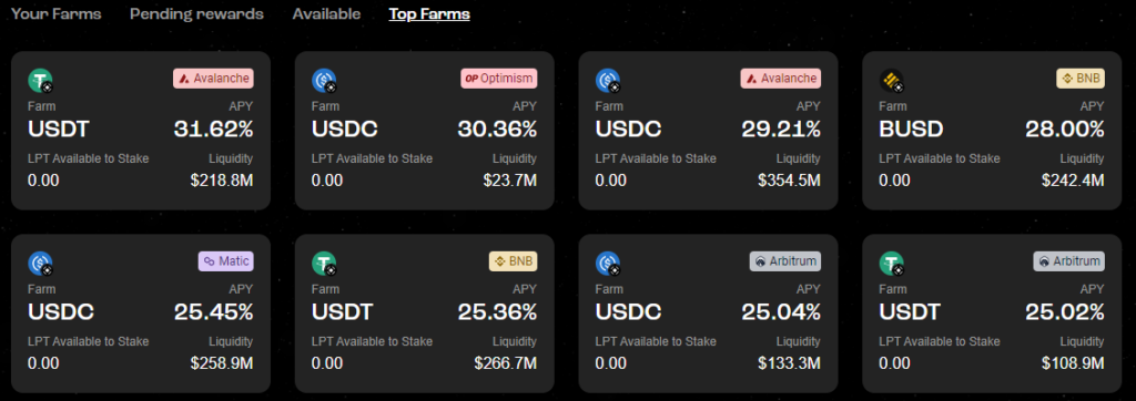 Объем ликвидности кроссчейн-моста Stargate превысил $2 млрд в течение недели после запуска