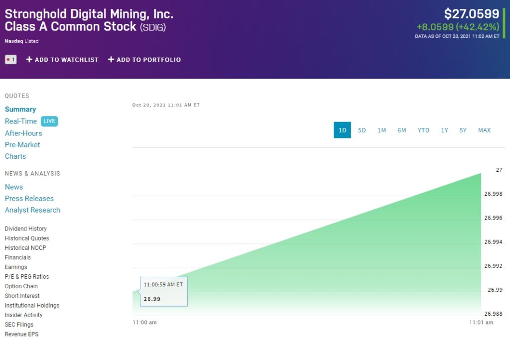 Stronghold Digital Mining подняла цель для IPO до $127 млн