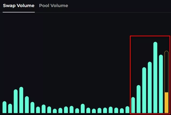 THORChain-Network-Explorer-Dashboard-Google-Chrome
