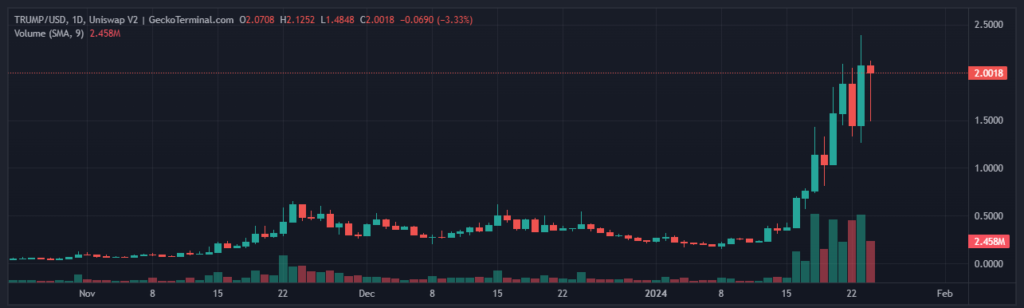 TRUMP_2024-01-24_16-00-39