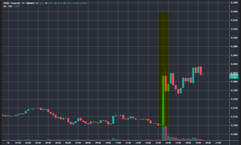 TRXUSDT_2025-06-16_19-33-52