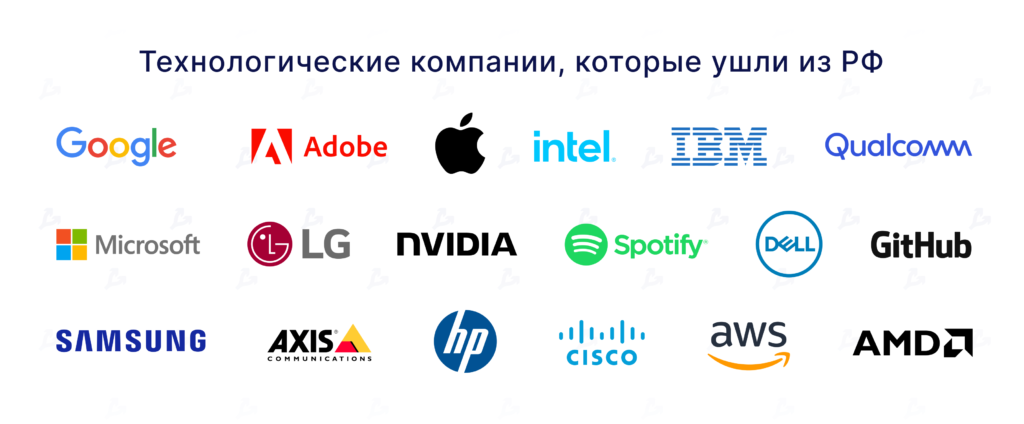 Tehnologicheskie-kompanii-kotorye-ushli-iz-rf
