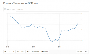Является ли на самом деле криптовалюта “фантиком”?
