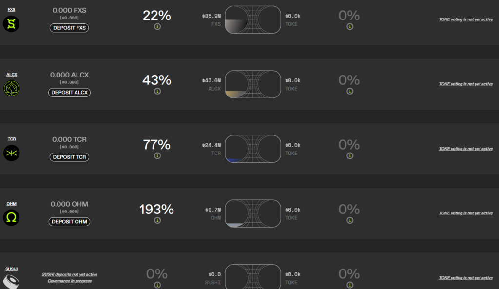 DeFi 2.0: как развиваются децентрализованные протоколы нового поколения