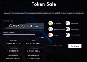 ICO проекта openANX собрало $15 млн за первые три часа