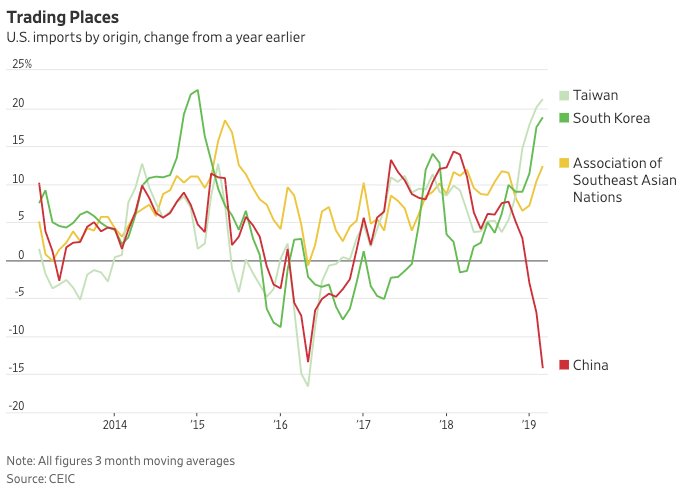 В преддверии финансового кризиса: как центробанки делают биткоин популярным