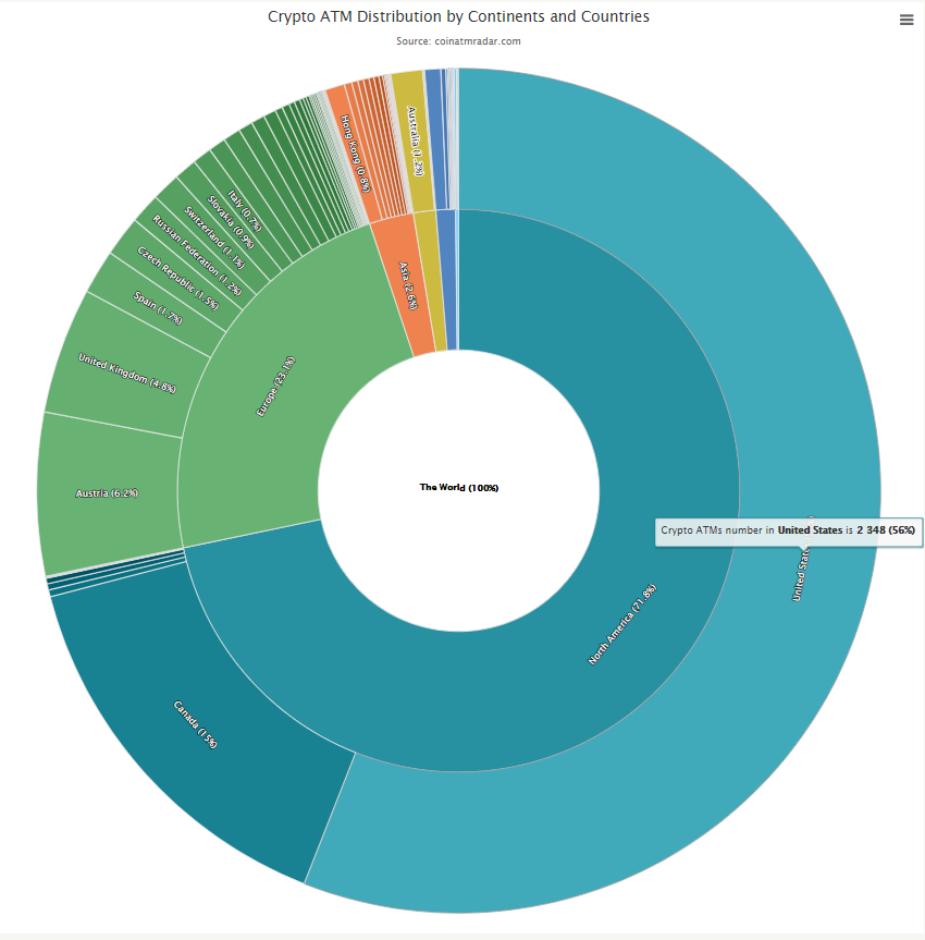 За три года в мире стало в семь раз больше биткоин-банкоматов