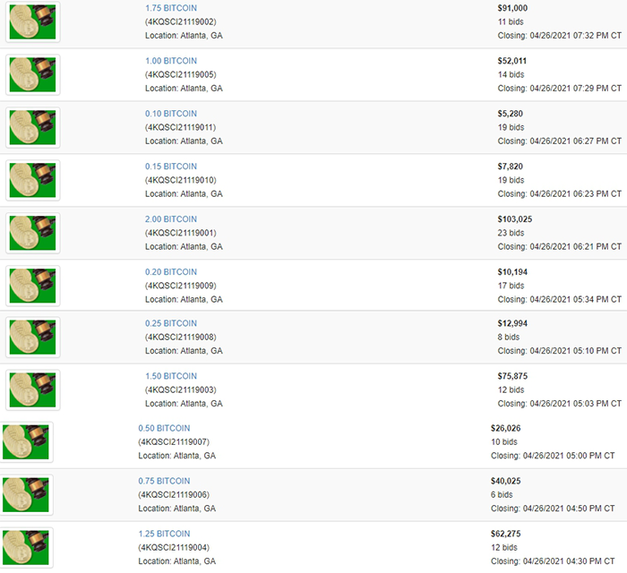 Власти США продали на аукционе 9,45 BTC ниже рыночной цены