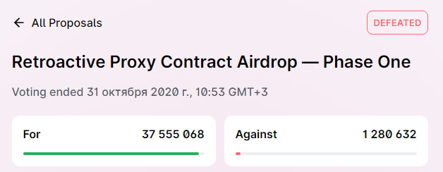 Сообщество Uniswap вновь не набрало кворума во втором в истории платформы голосовании