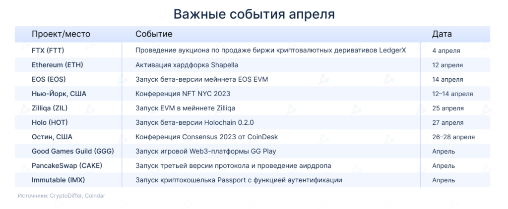 Vazhnye-sobytiya-aprelya-1