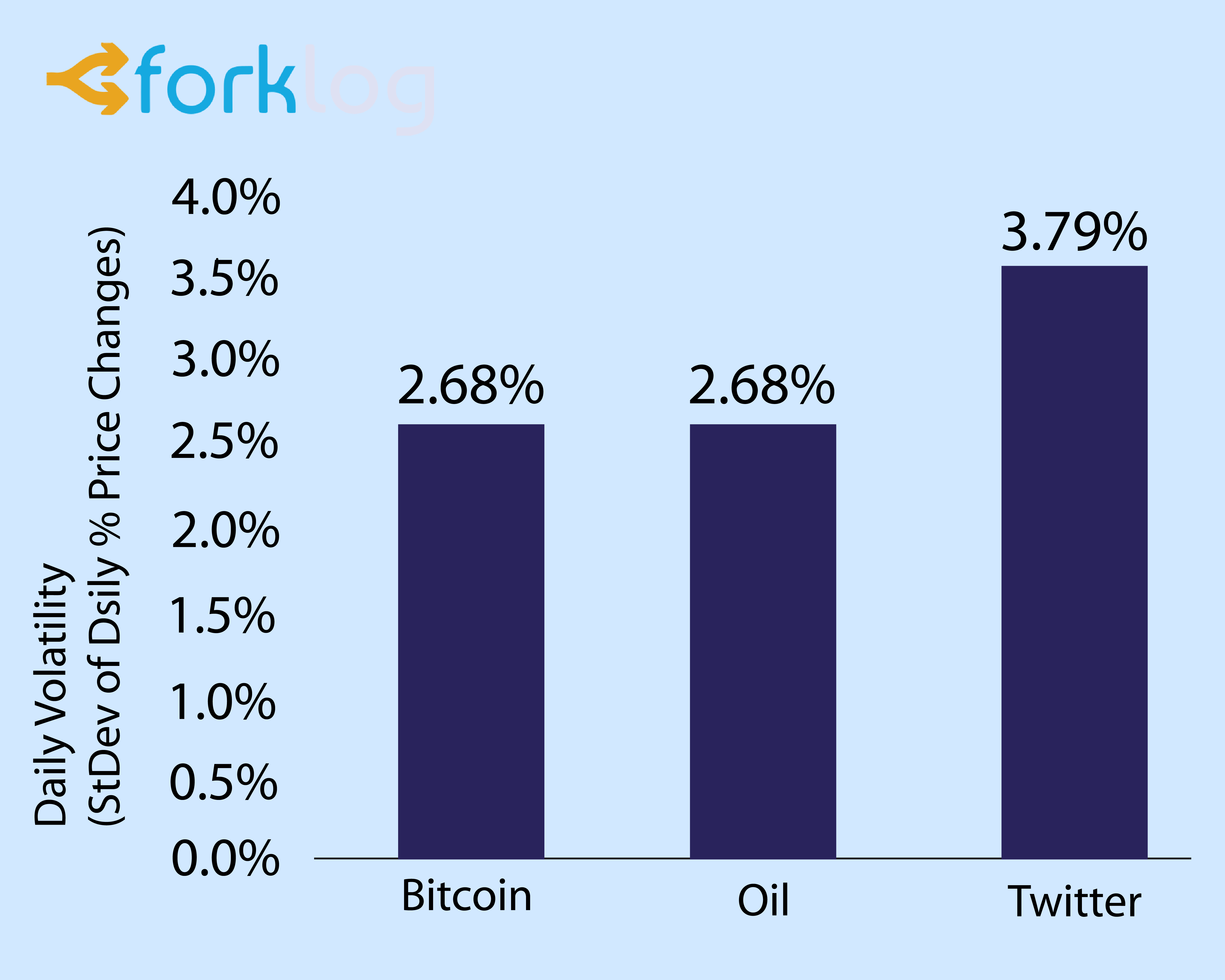 Основные принципы криптовалютного трейдинга