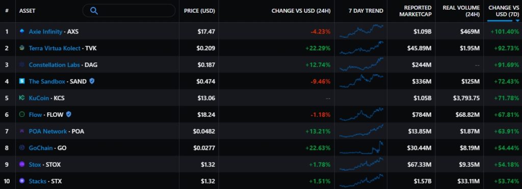 Итоги недели: в Китае раскритиковали биткоин, а банки Великобритании ограничили операции с Binance