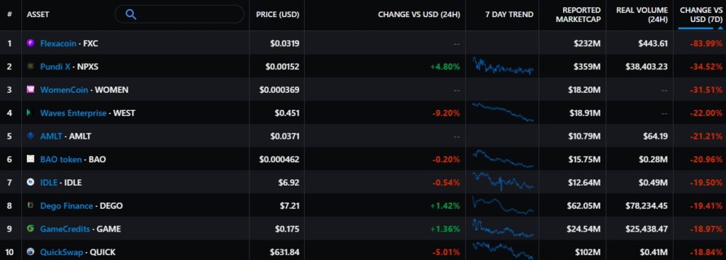 Week in Review: Elon Musk again rocked the market, and Russia clarified cryptocurrency regulation timelines