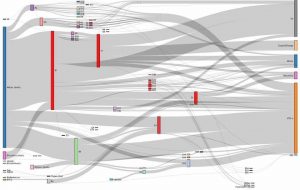 Связанный с биржей BTC-e Александр Винник назван главным подозреваемым в деле о краже средств с MtGox