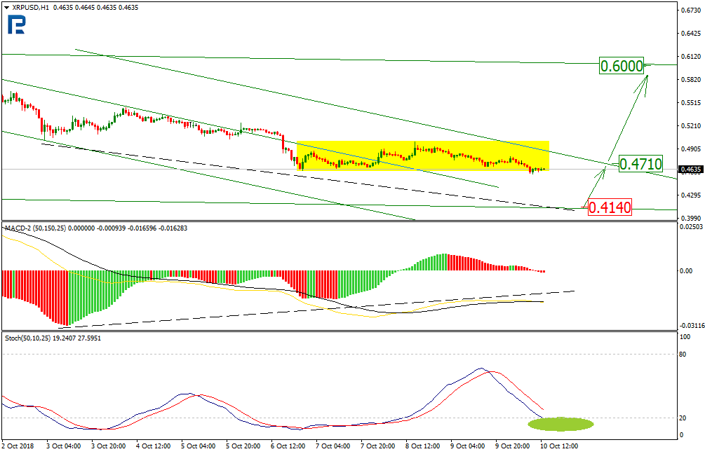 Анализ курсов криптовалют: постепенное падение, сменяющее флэт