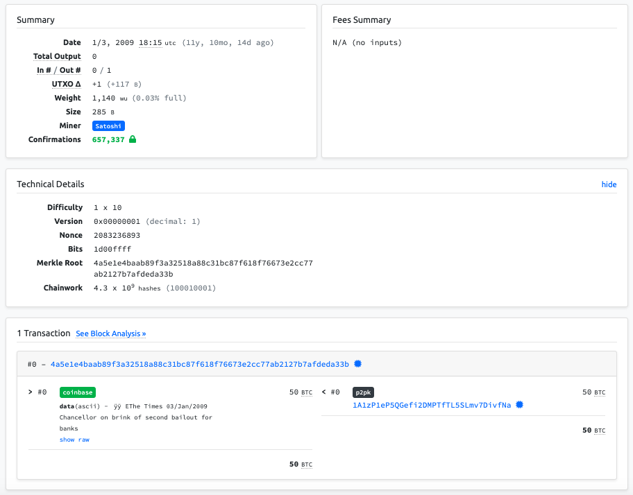 Биткоин вместо эмодзи: как оставить сообщение в блокчейне первой криптовалюты