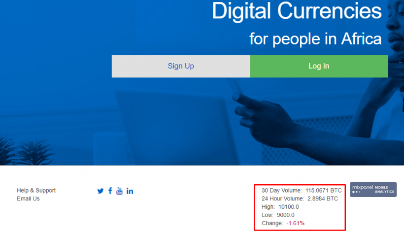 Гиперинфляция в Зимбабве: цена биткоина превысила $10 тысяч