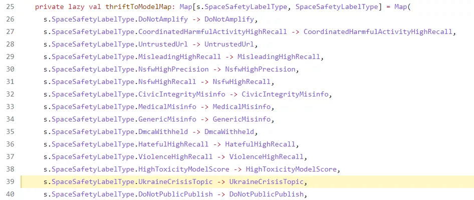 Исходный код Twitter, маркеры безопасности