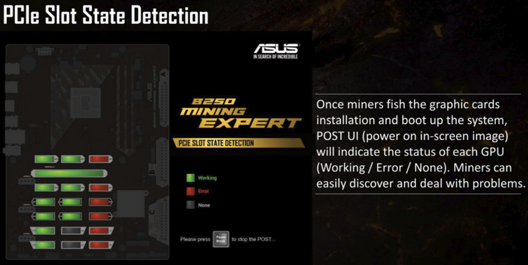 ASUS представила материнскую плату для майнинга с 19 слотами для видеокарт