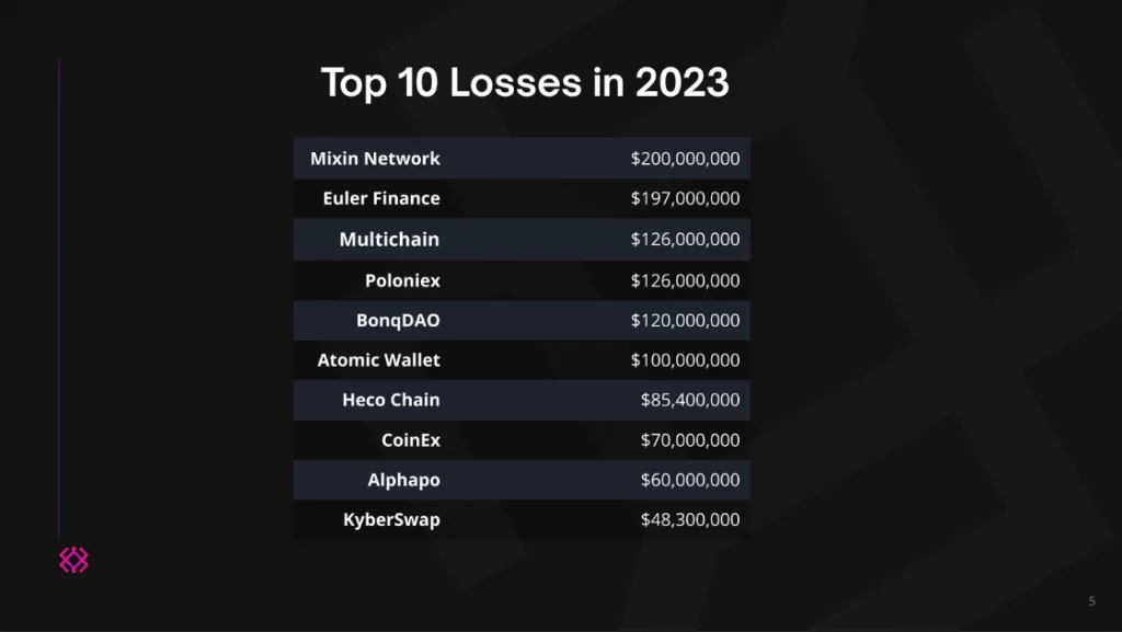 b541f2c3-ea45-4f4f-898c-949b644eb3bb