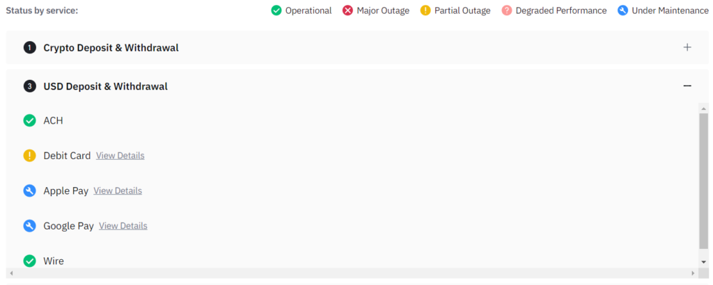 binance us проблемы