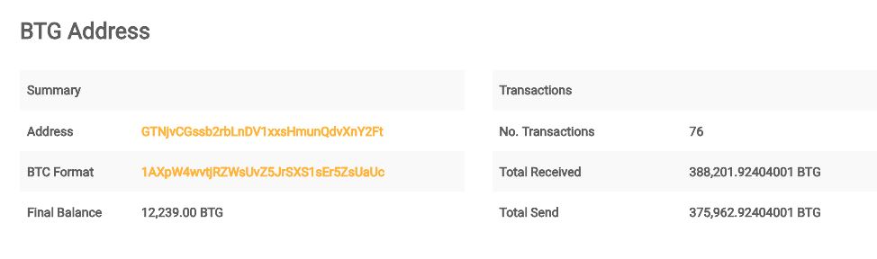 Сеть Bitcoin Gold подверглась атаке повторного расходования