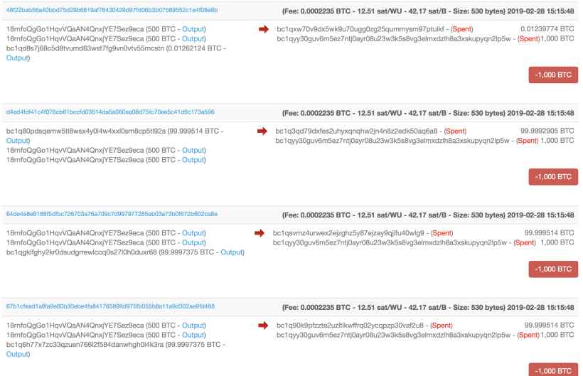 Четвертый крупнейший биткоин-кошелек опустел: его владелец вывел последние 60 000 BTC